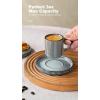 imagefamiware Jupiter Espresso Cups and Saucers Set of 4 3 oz Ceramic Small Coffee Mug with Handle Spiral Stoneware Demitasse Cup for Tea Latte Cafe  Microwave ampamp Dishwasher Safe Light BlueSmoky Blue