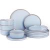 Light Blue with Brown Rim