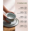 image:imageFamiware Annecy Plates and Bowls Sets 12 Pieces Dinnerware Sets Microwave and Dishwasher Safe Dishes Set for 4 Chip and Scratch Resistant GreyBlueGreyBlue