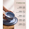 image:imageFamiware Annecy Plates and Bowls Sets 12 Pieces Dinnerware Sets Microwave and Dishwasher Safe Dishes Set for 4 Chip and Scratch Resistant GreyBlueReactive Blue